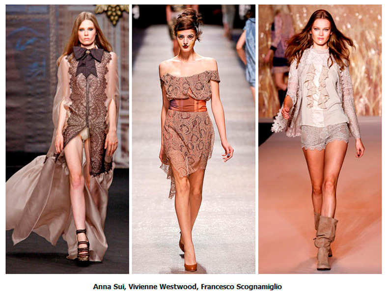 vêtements en dentelle