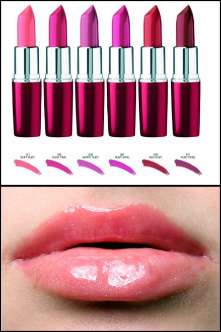 évaluation des cosmétiques