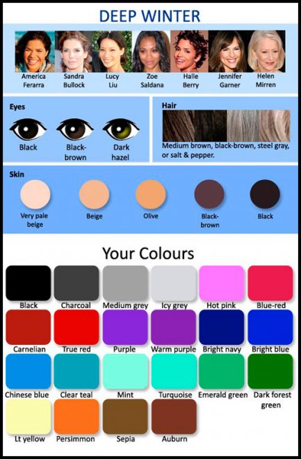 Mon type de couleur est l'hiver