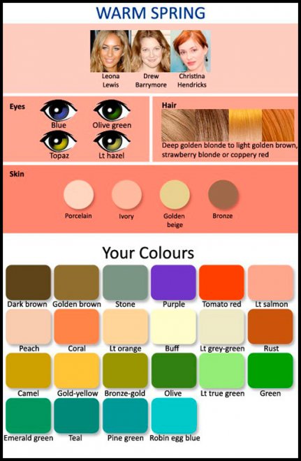 Mon type de couleur est le printemps