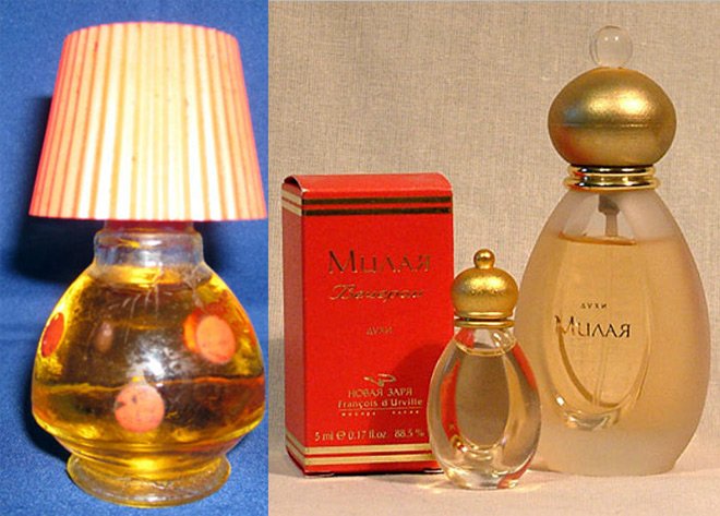 Parfumerie soviétique, parfum vintage