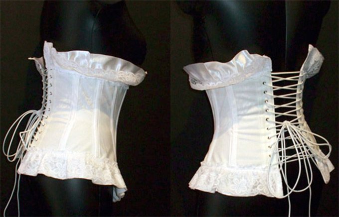 Histoire des corsets