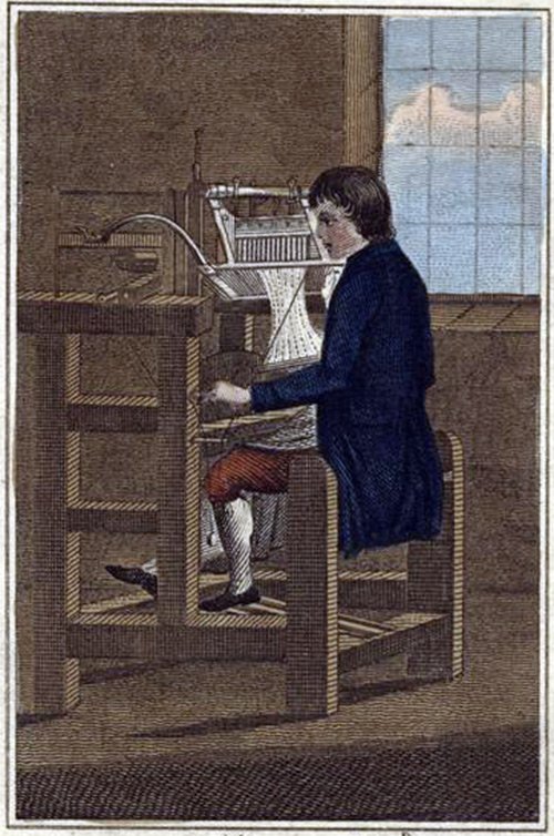 L'histoire des bas et collants pour hommes et femmes