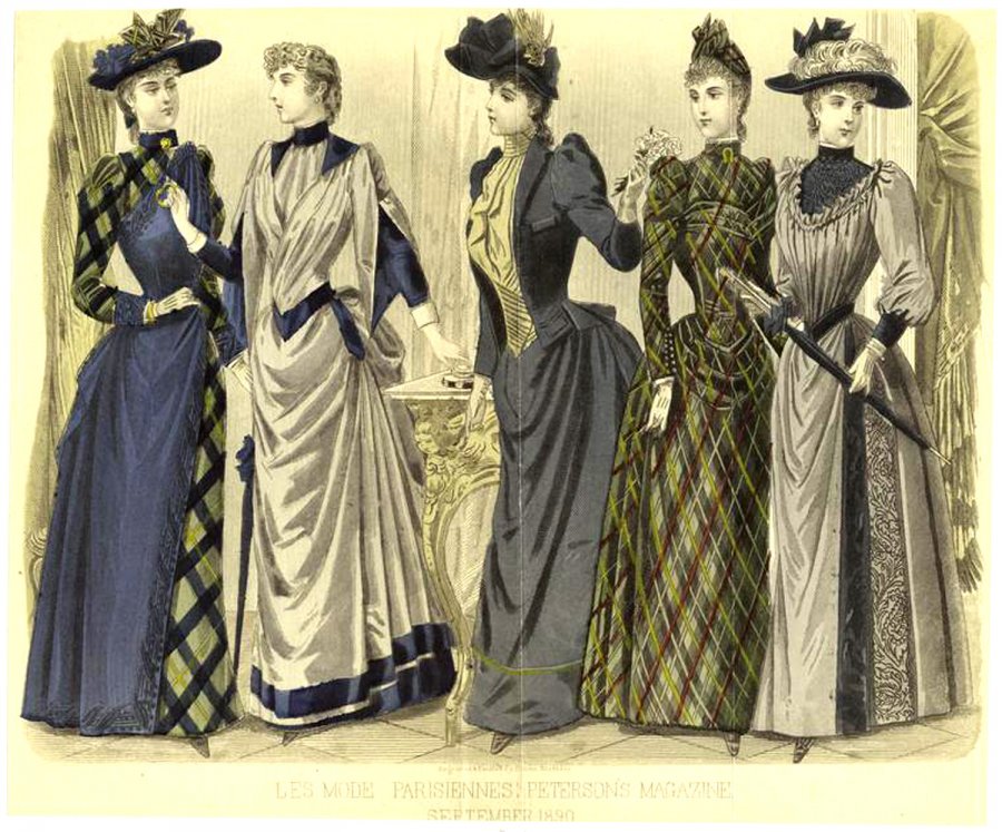 Robes dans les illustrations de mode de la seconde moitié du XIXe siècle