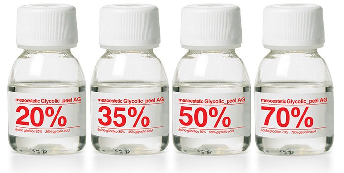 L'acide glycolique en cosmétologie