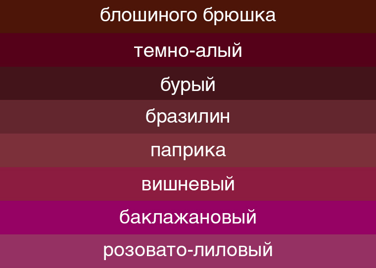 Une richesse de nuances de rouge