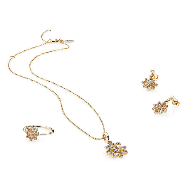 Nouvelle Collection de Bijoux Pandora