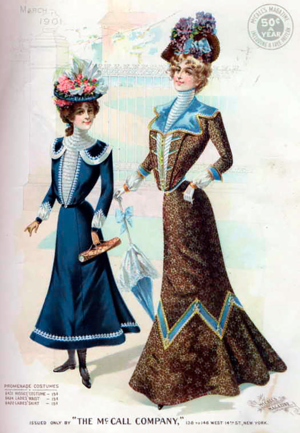 Style moderne dans les vêtements des années 1900