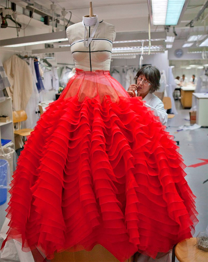 Les collections Christian Dior