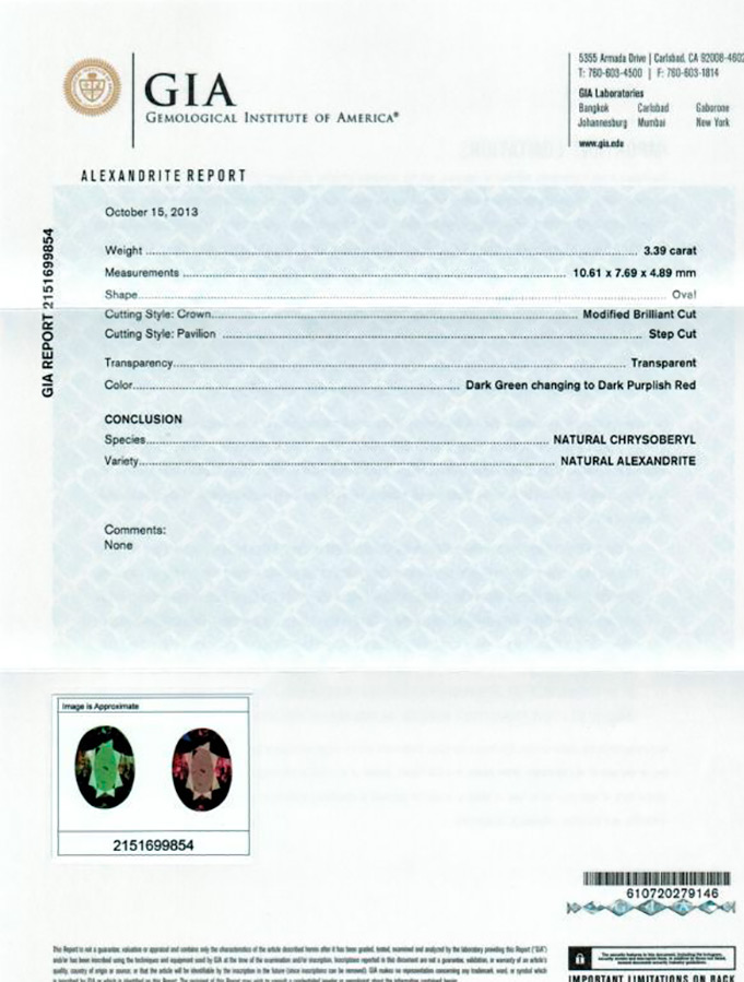 Les propriétés magiques de l'alexandrite