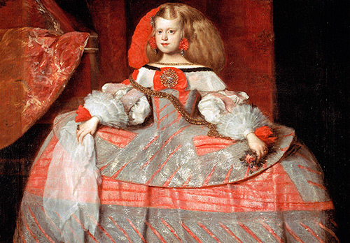 L'histoire de la mode en Espagne aux XVIe - XVIIe siècles