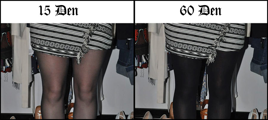 Que signifie Den dans le marquage des collants