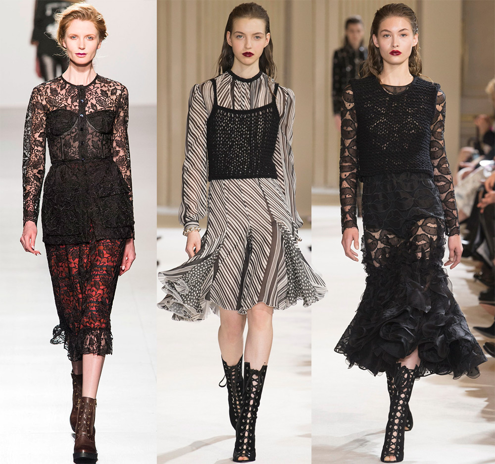 Style de lingerie et tendances de la mode