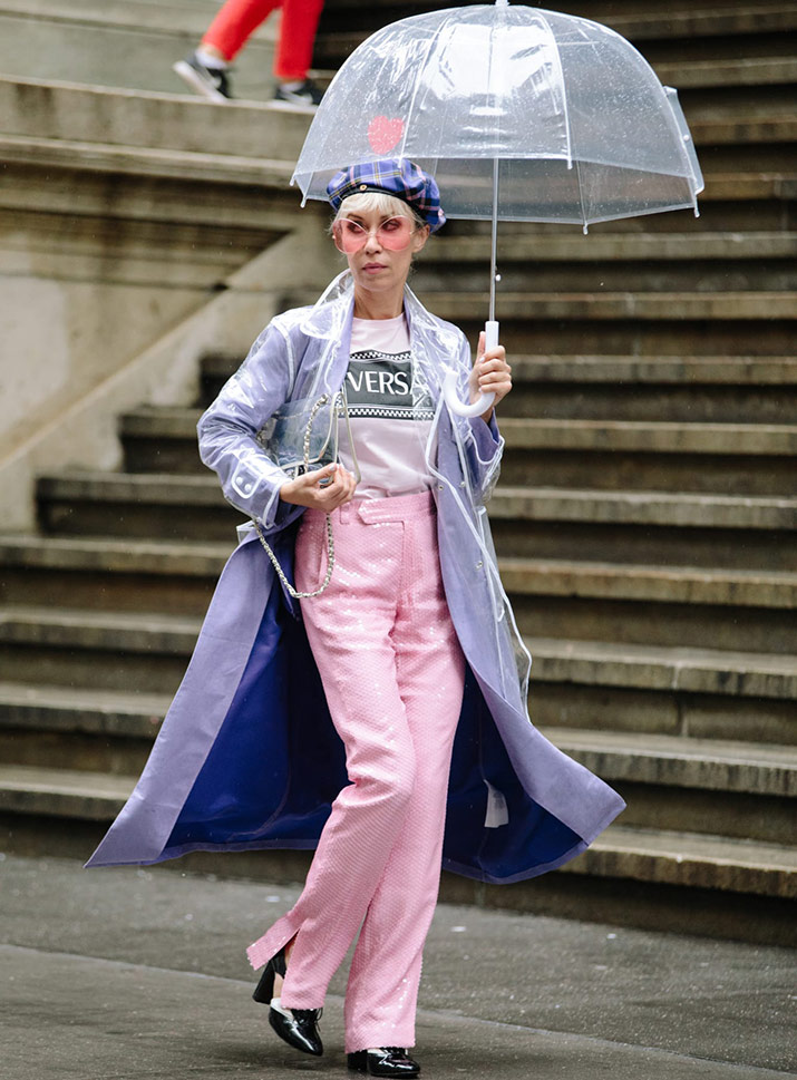 Streetstyle à New York