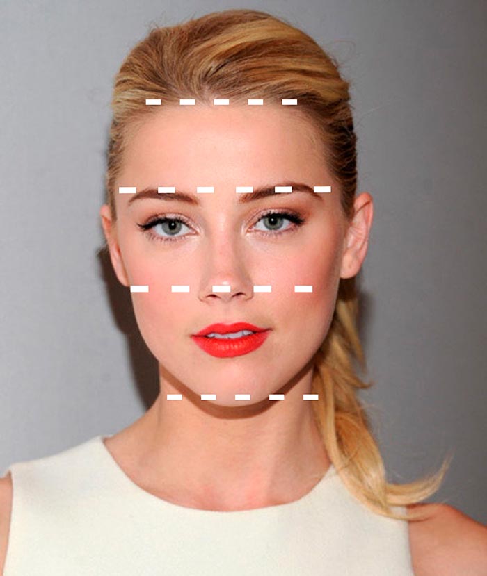 Bijoux par type de visage