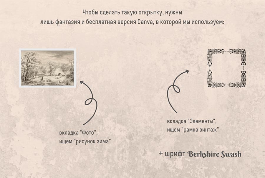 Comment faire une carte de nouvel an