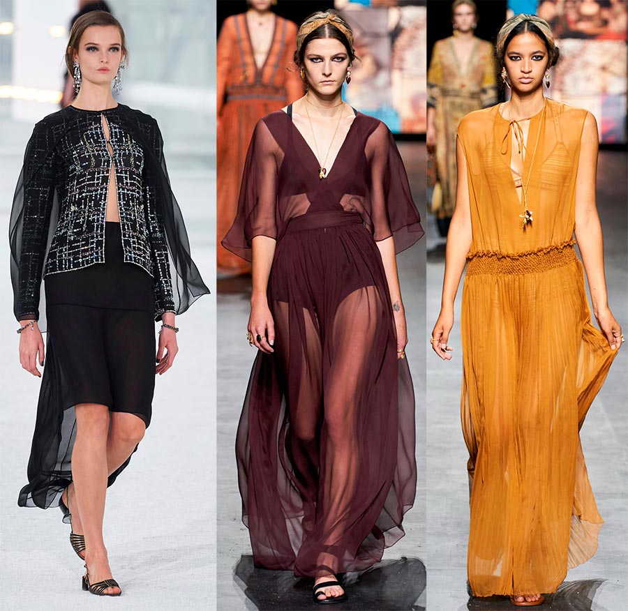 La transparence dans la mode 2026