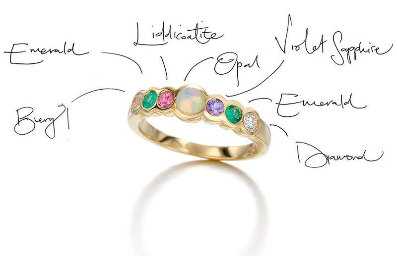 Des bijoux qui ont du sens