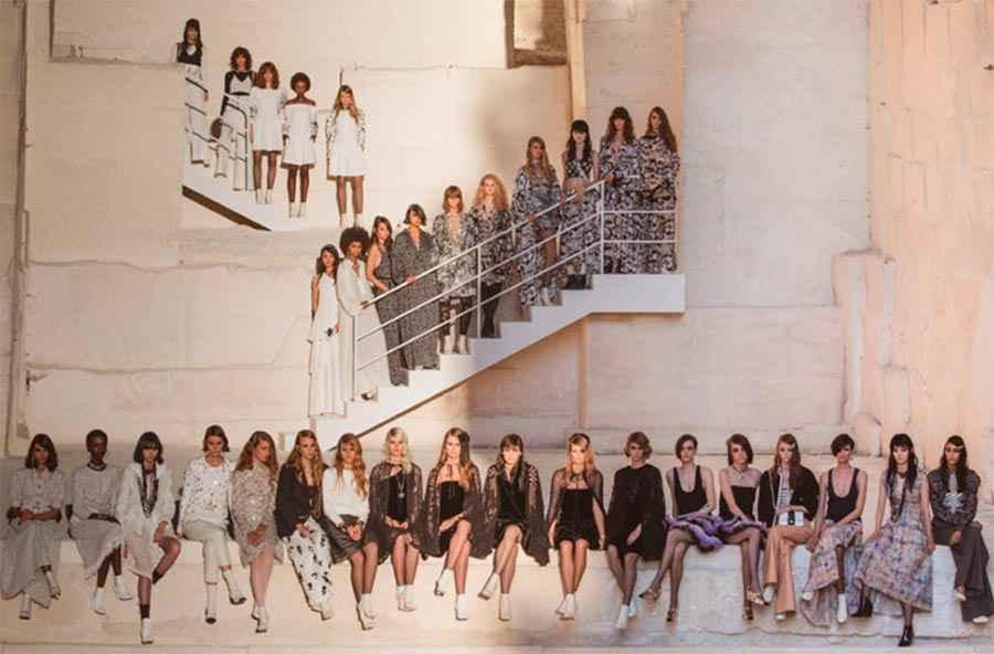 Formation de tendances