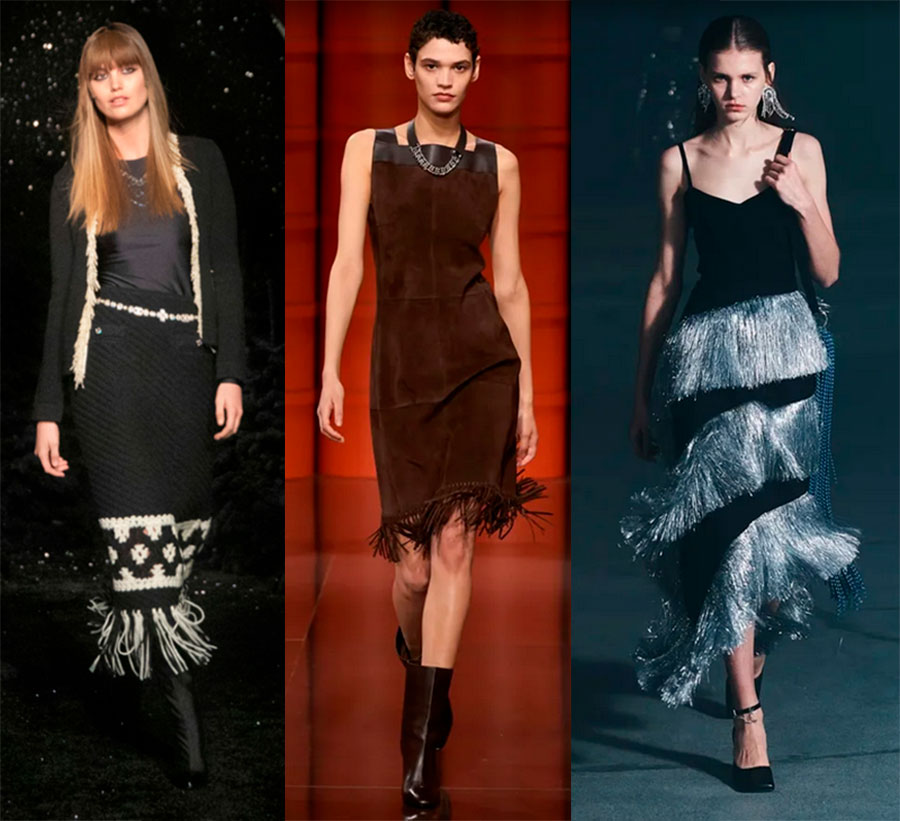 Tendances micro et macro